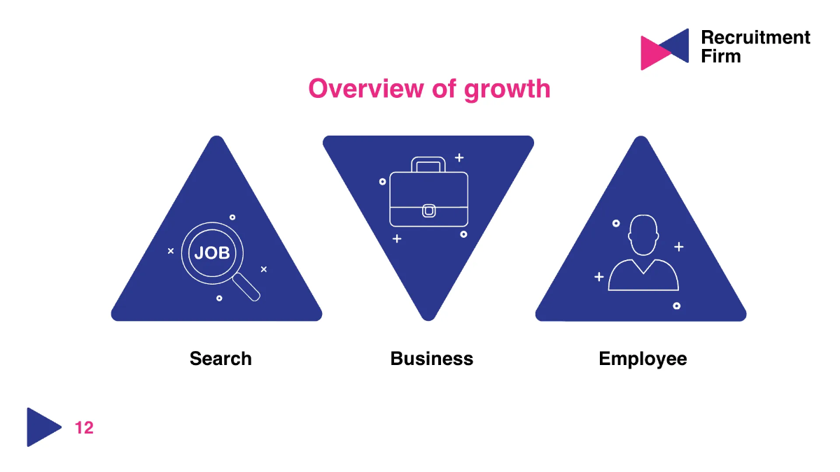 Free Recruitment Firm Presentation Template to Edit Online