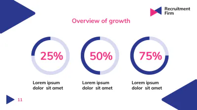 Free Recruitment Firm Presentation Template to Edit Online