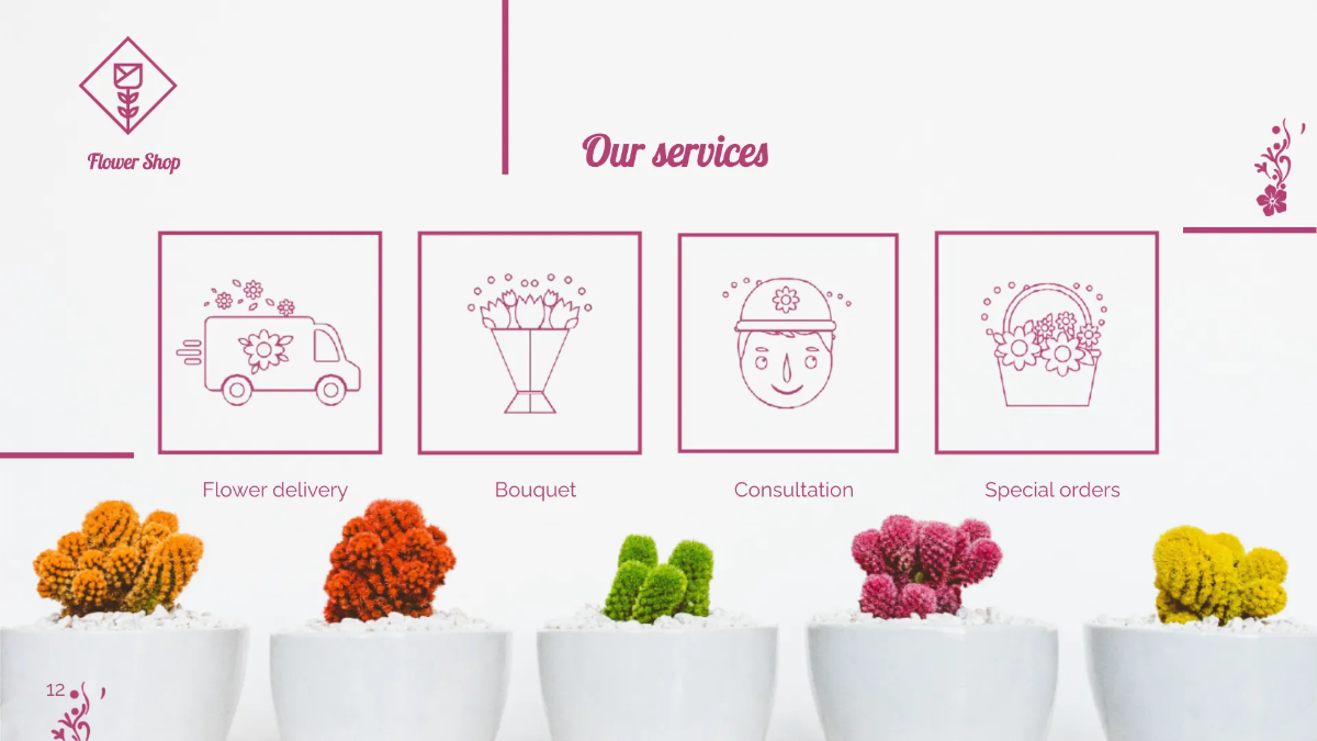 Free Flower Shop Presentation Template to Edit Online
