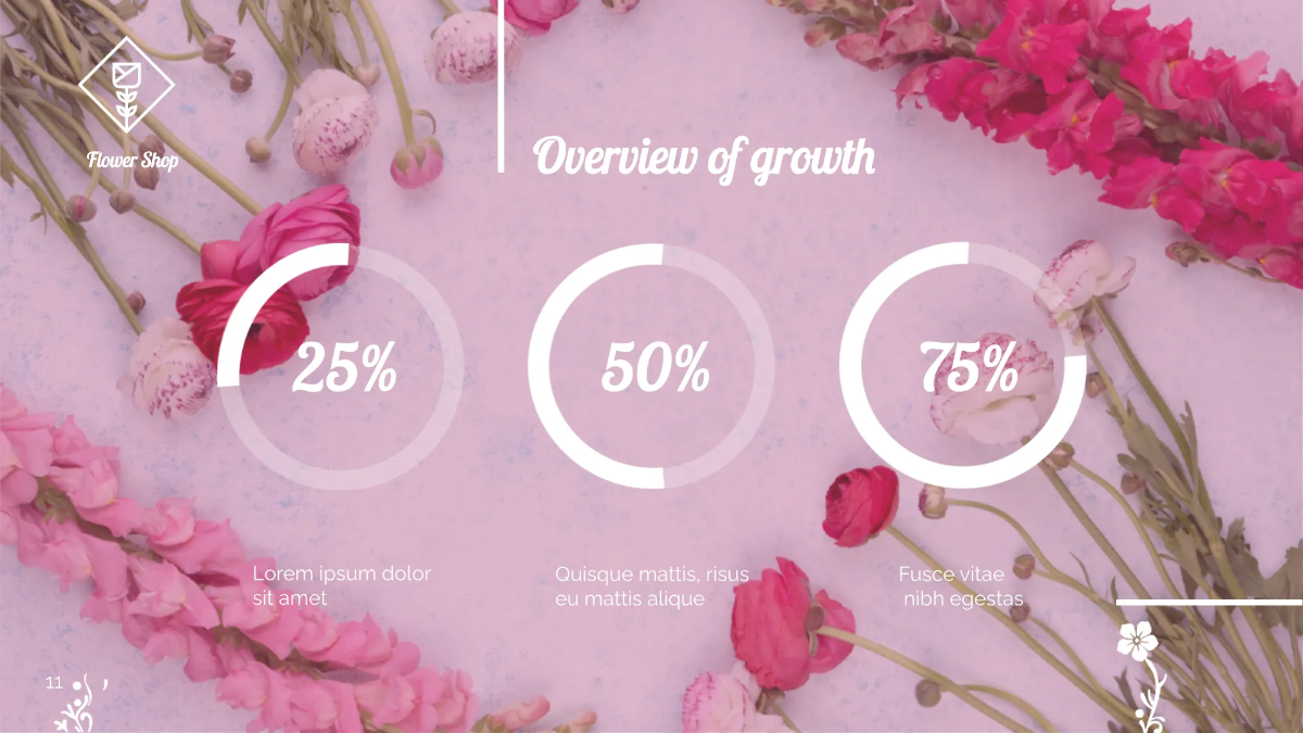 Free Flower Shop Presentation Template to Edit Online