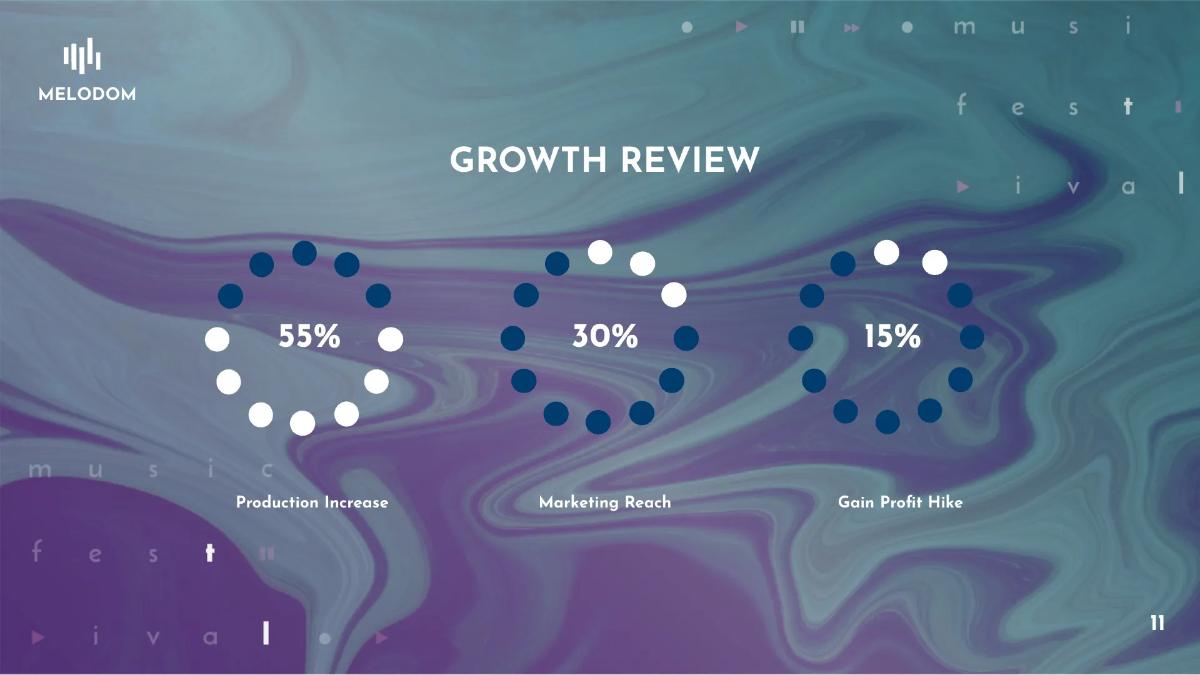 Free Music Festival Presentation Template to Edit Online
