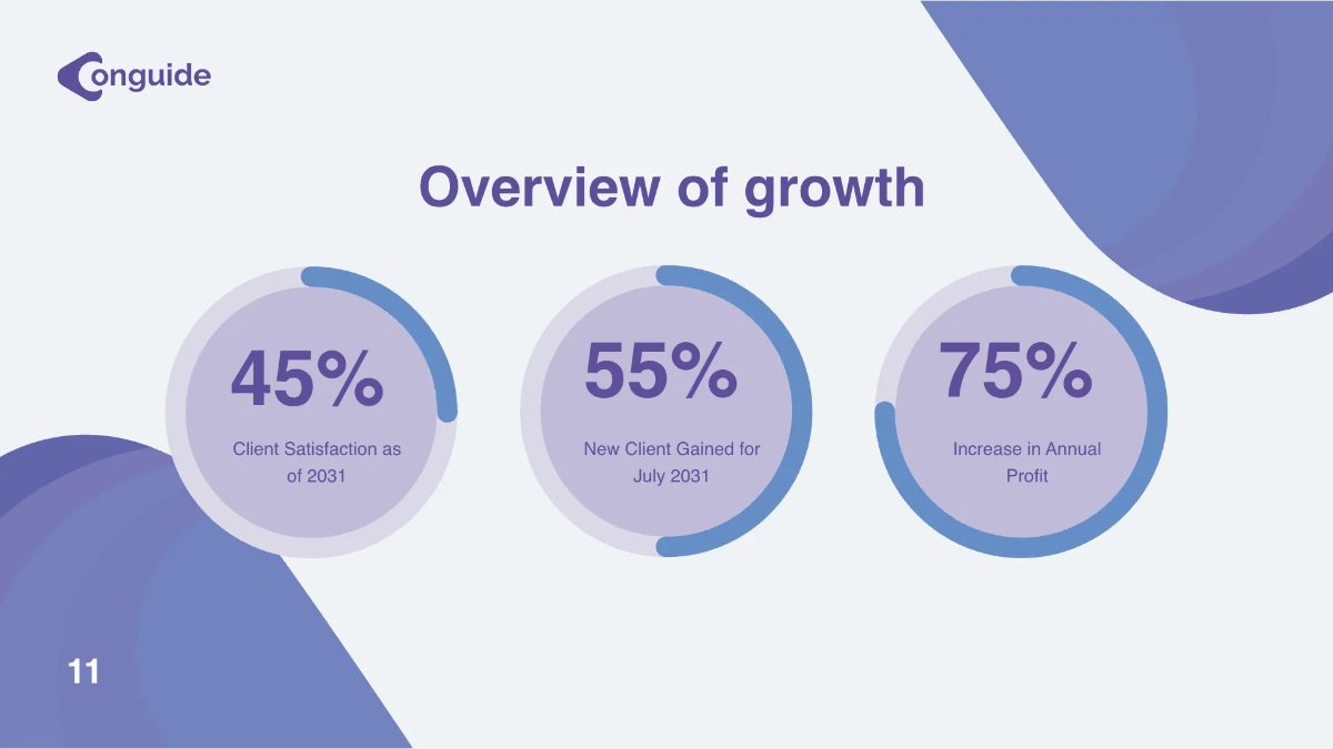 Free Online Courses Presentation Template to Edit Online