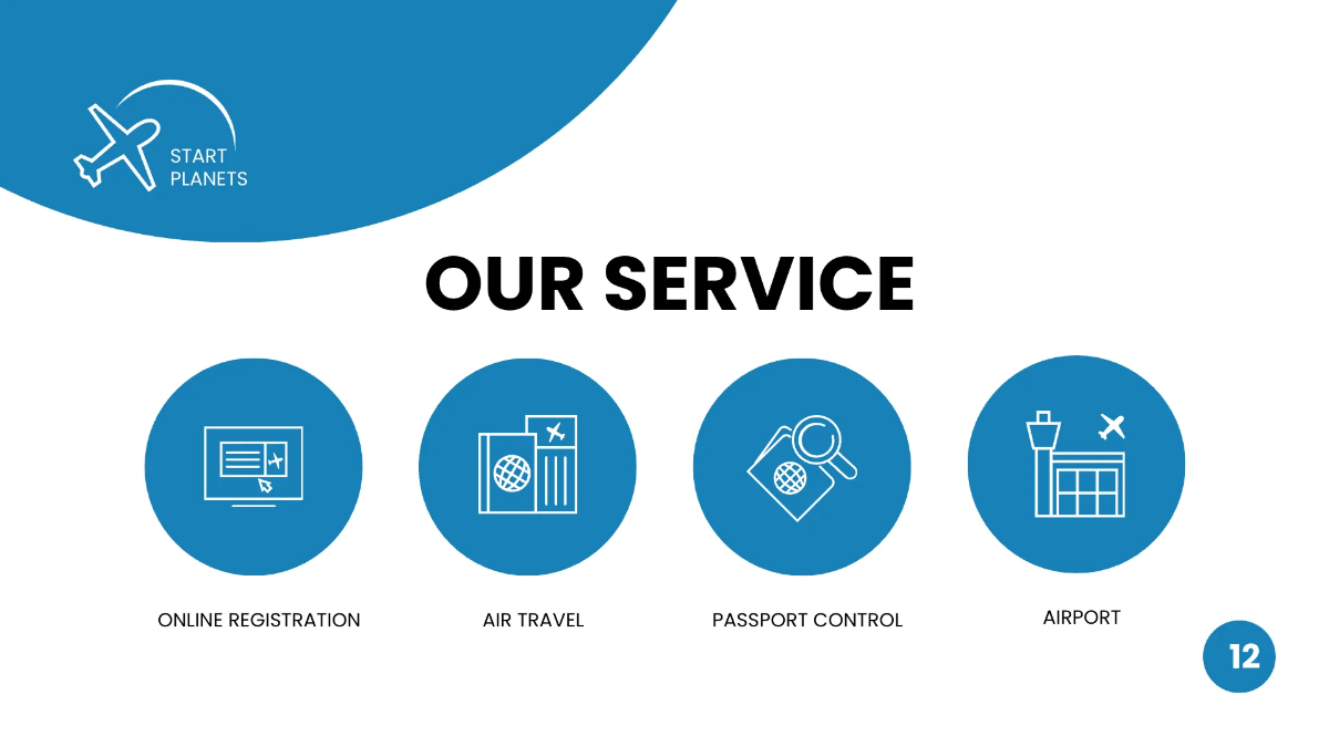 Free Airlines/Aviation Services Presentation Template to Edit Online
