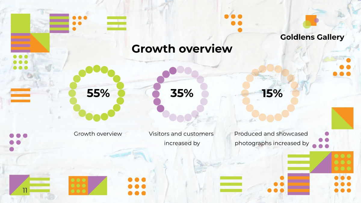 Free Photo Art Gallery Presentation Template to Edit Online