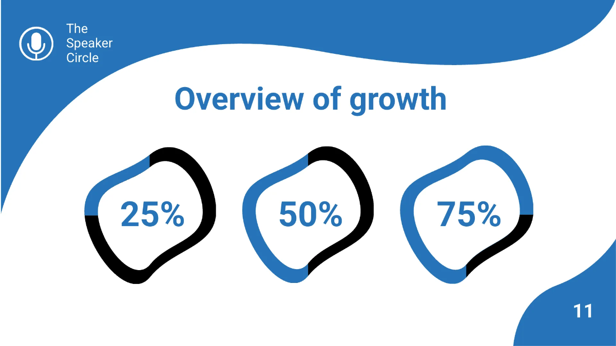Free Speaker Presentation Template to Edit Online
