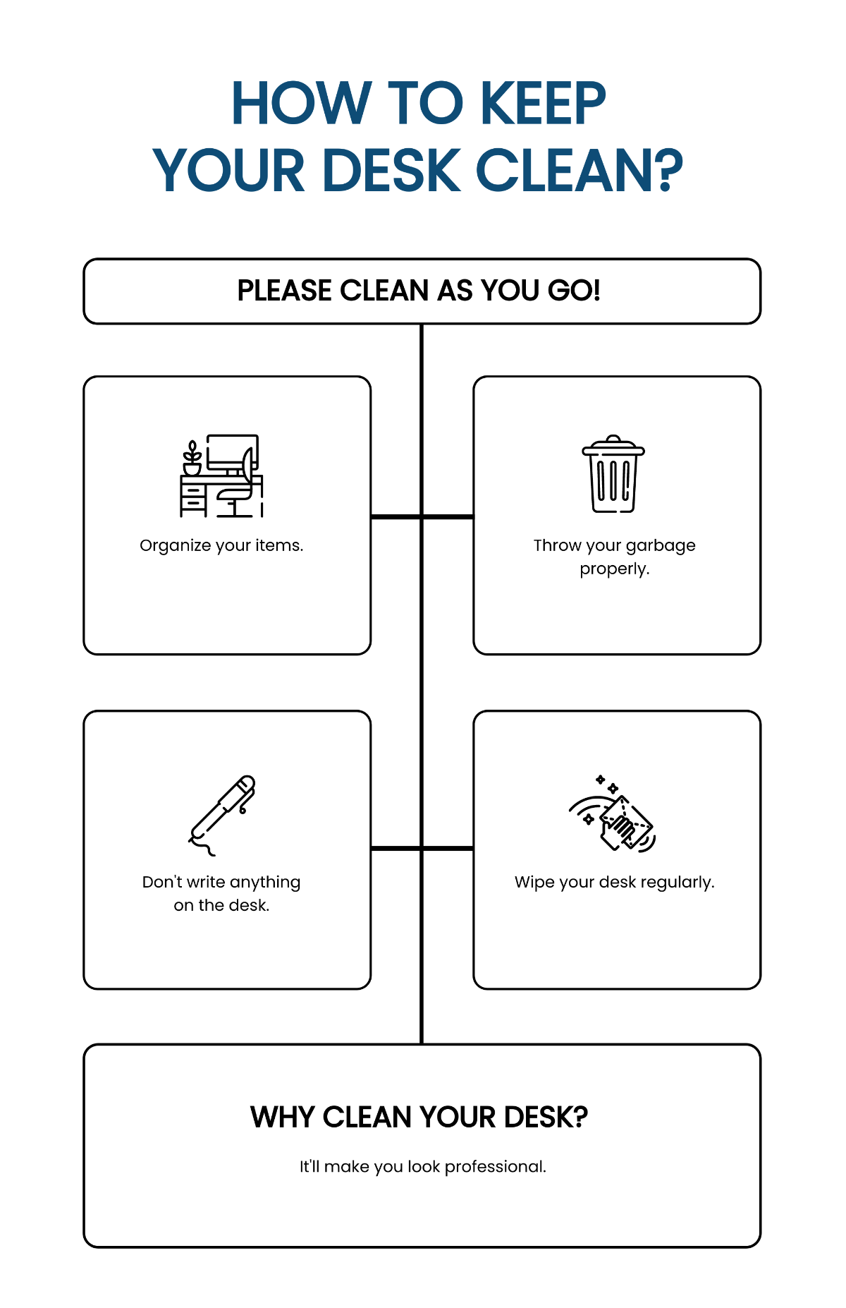 Free Clean Desk Policy Poster Template