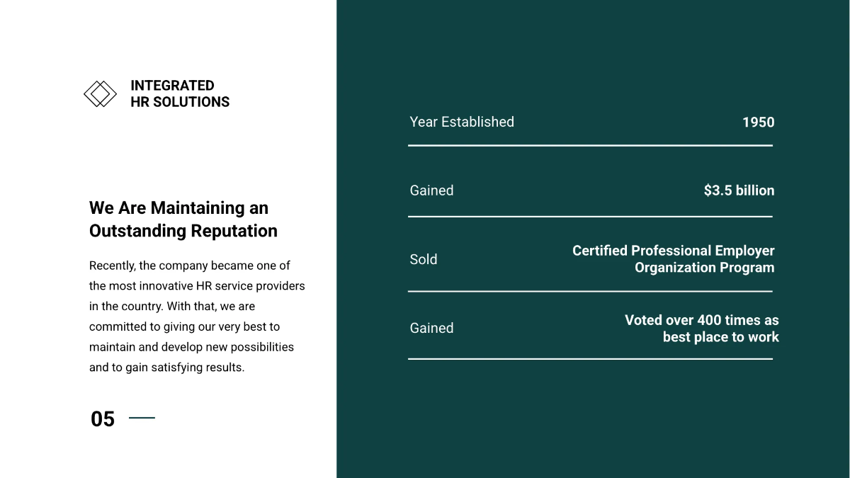 Free Sample HR Presentation Template to Edit Online