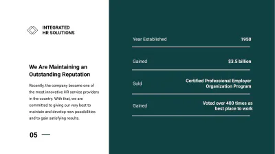 Free Sample HR Presentation Template to Edit Online
