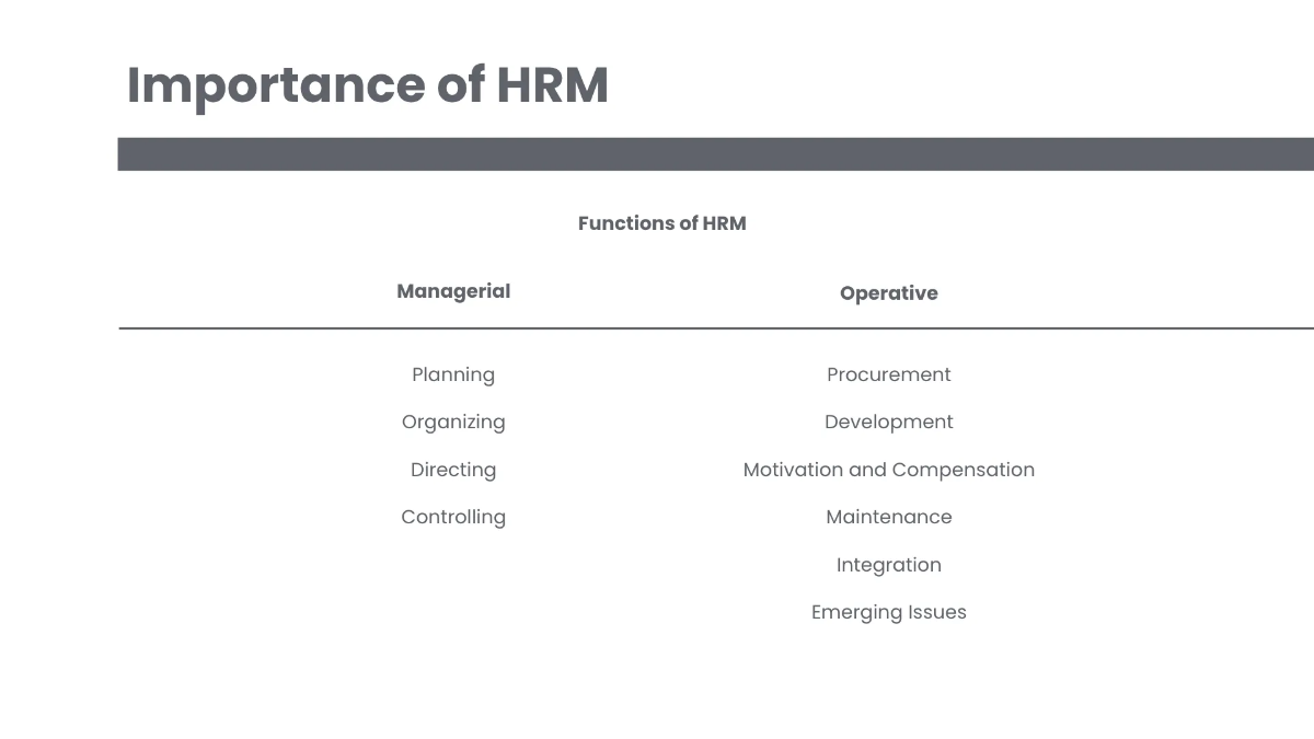 Free HR Management Presentation Template to Edit Online