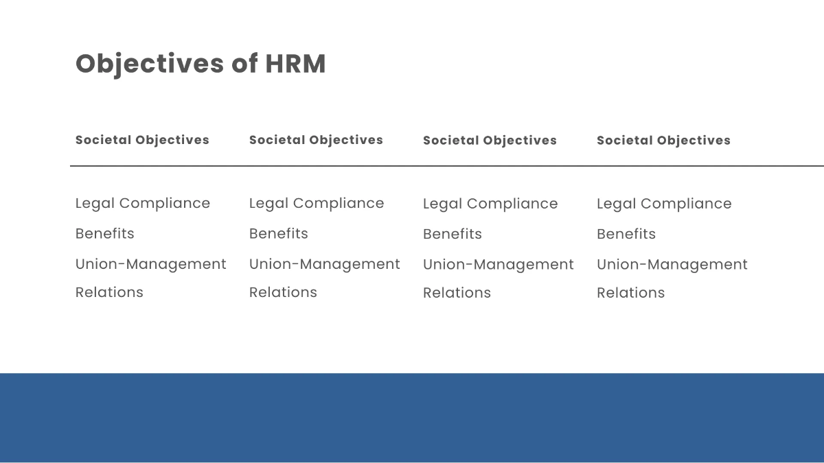 Free HR Strategy Presentation Template to Edit Online