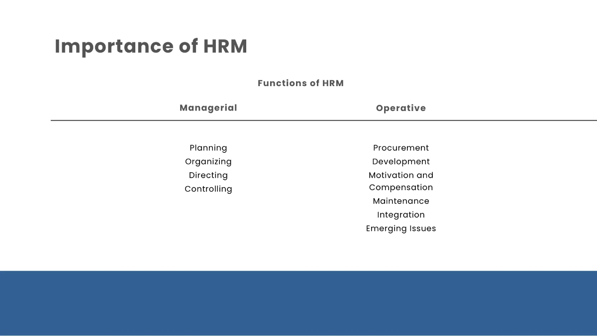 Free HR Strategy Presentation Template to Edit Online
