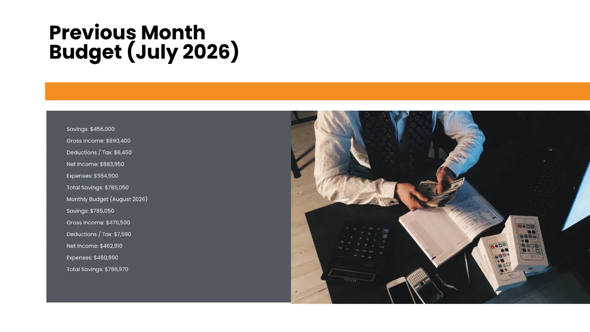 Free Budget Presentation Template to Edit Online