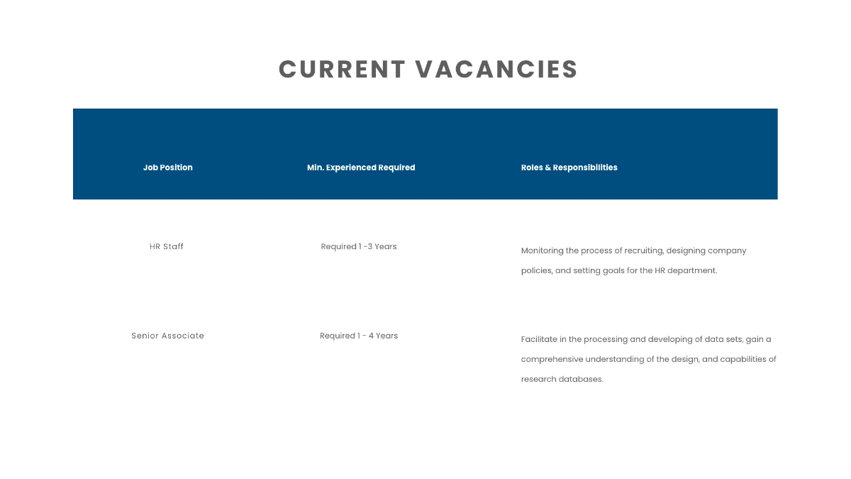 Free Hiring Presentation Template to Edit Online