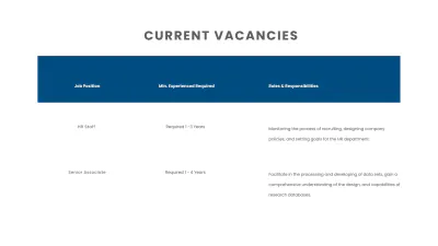 Free Hiring Presentation Template to Edit Online