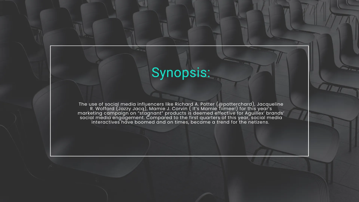 Free KPI Presentation Template to Edit Online