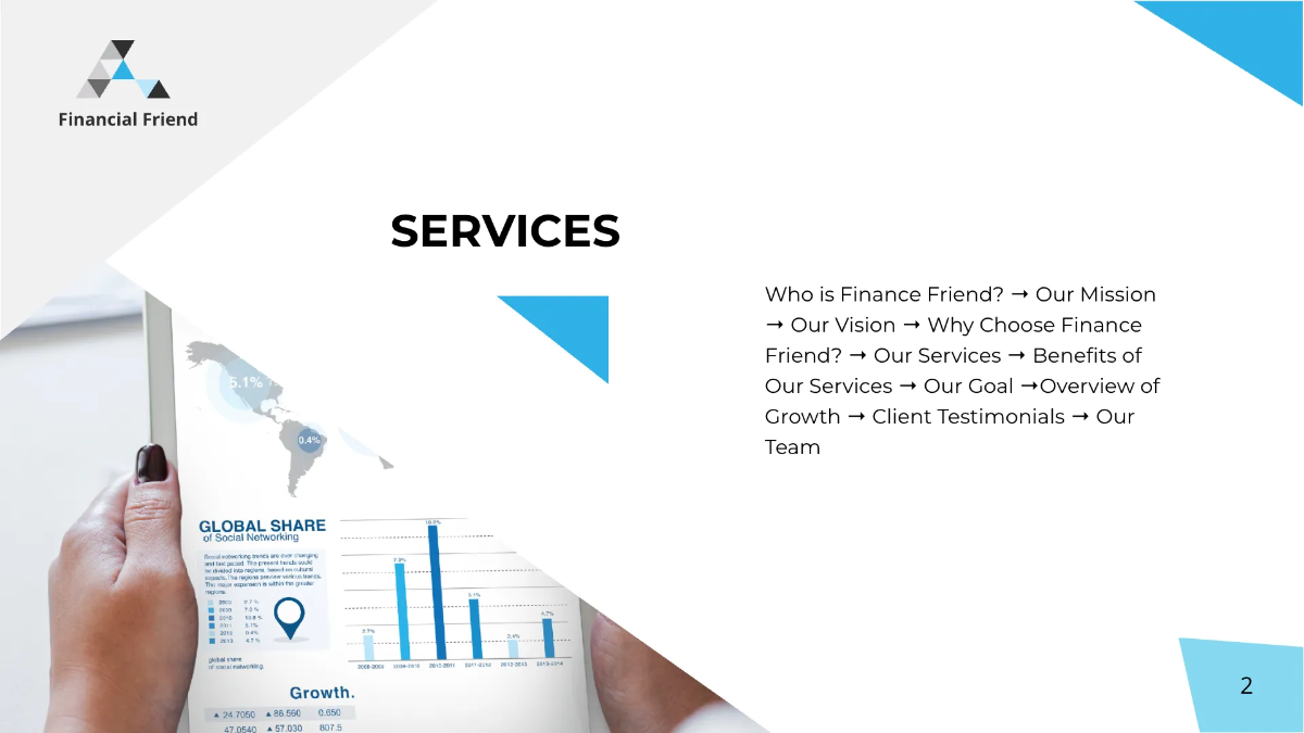 Free Finance Consultant Presentation Template to Edit Online