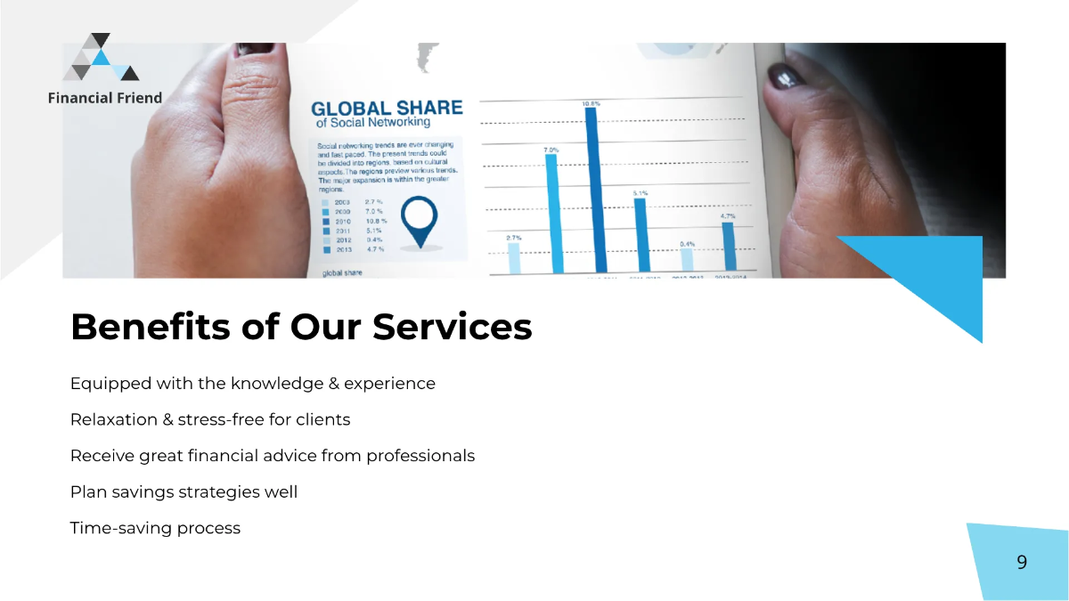 Free Finance Consultant Presentation Template to Edit Online