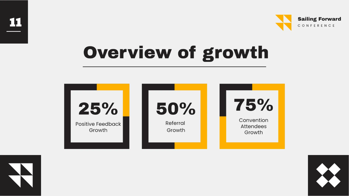 Free Conference Presentation Template to Edit Online