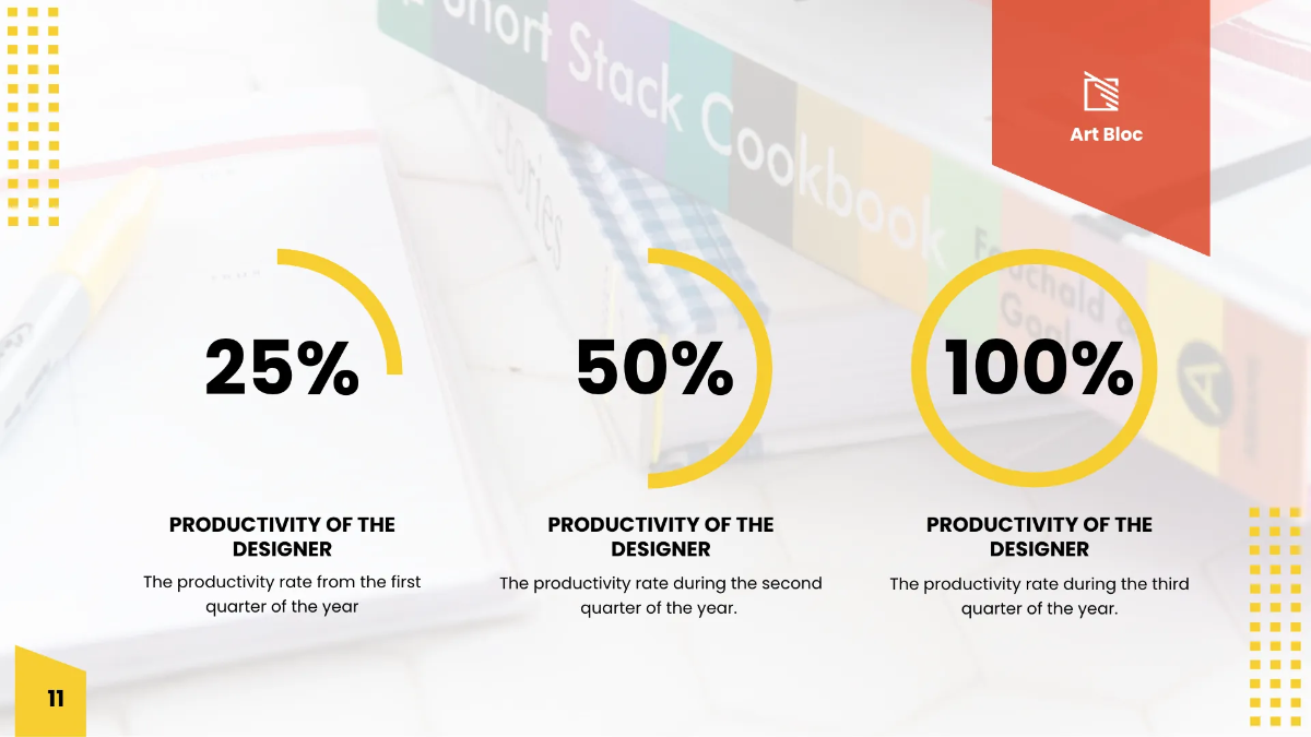 Free Art Director Presentation Template to Edit Online