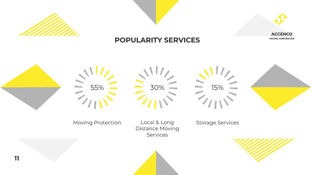 Free Moving Company Presentation Template to Edit Online