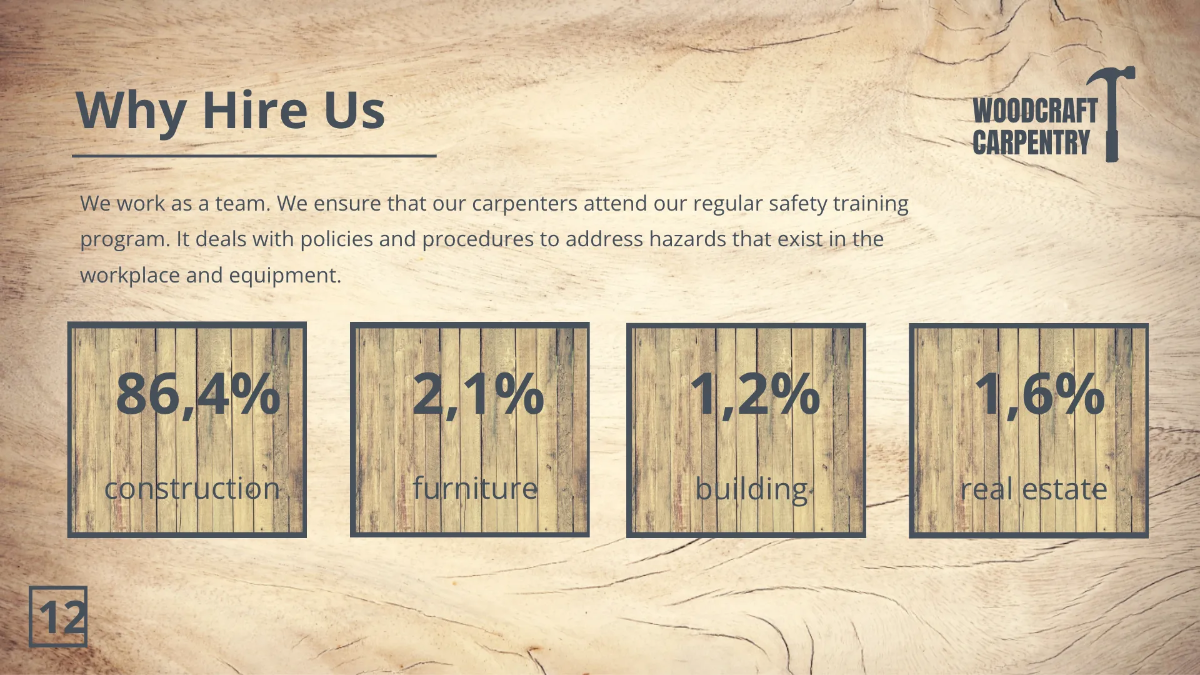Free Carpenter Presentation Template to Edit Online