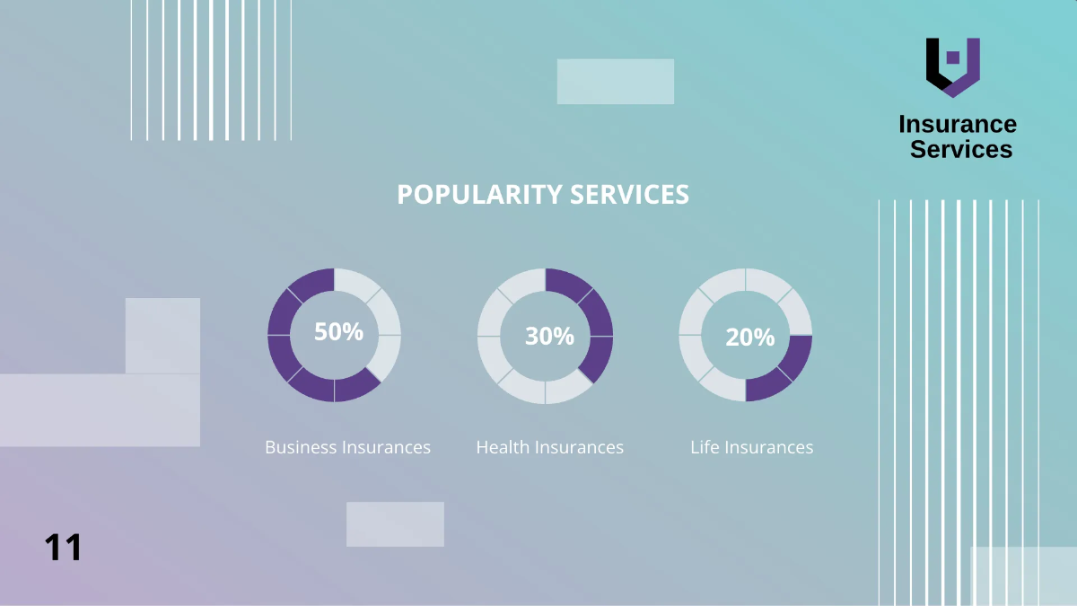 Free Insurance Agency Presentation Template to Edit Online