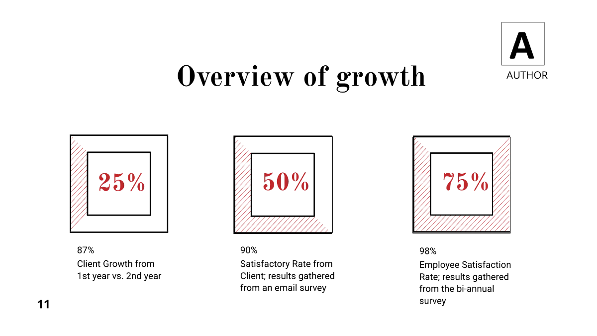 Free Author Presentation Template to Edit Online