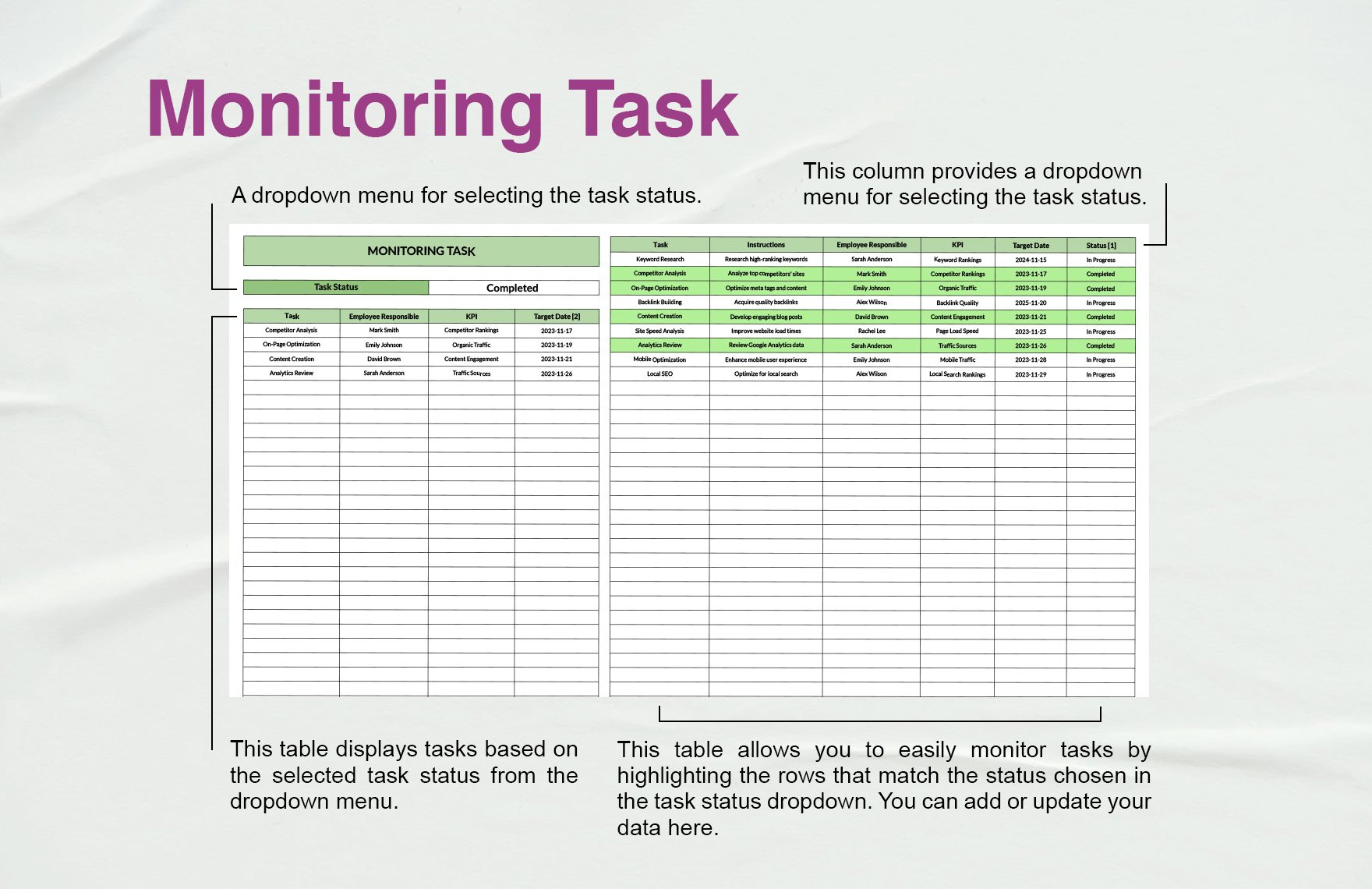 Monitoring Task Template