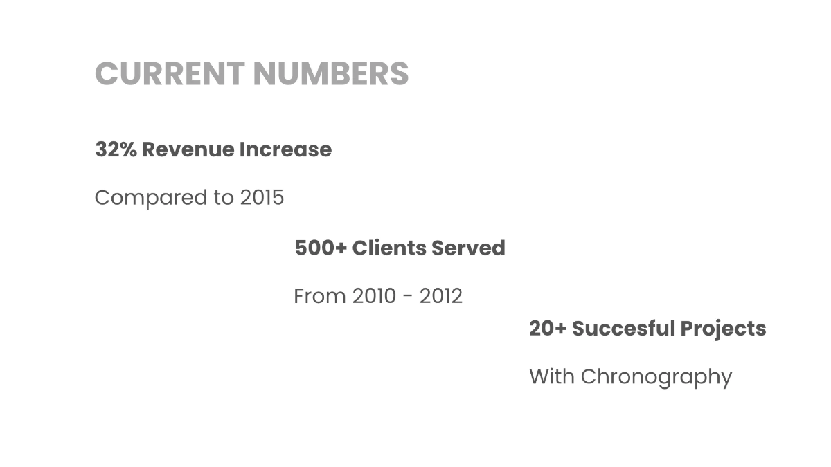 Free IT Project Presentation Template to Edit Online
