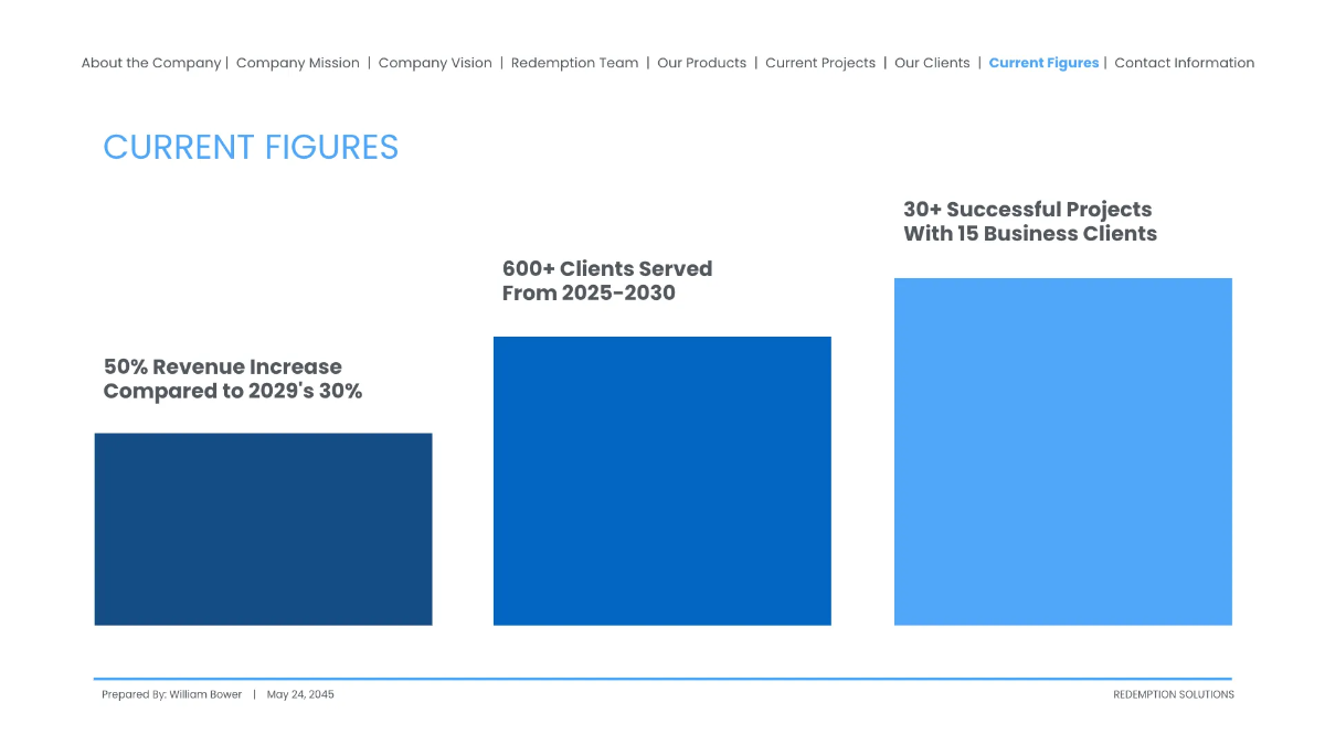 Free Software Product Presentation Template to Edit Online