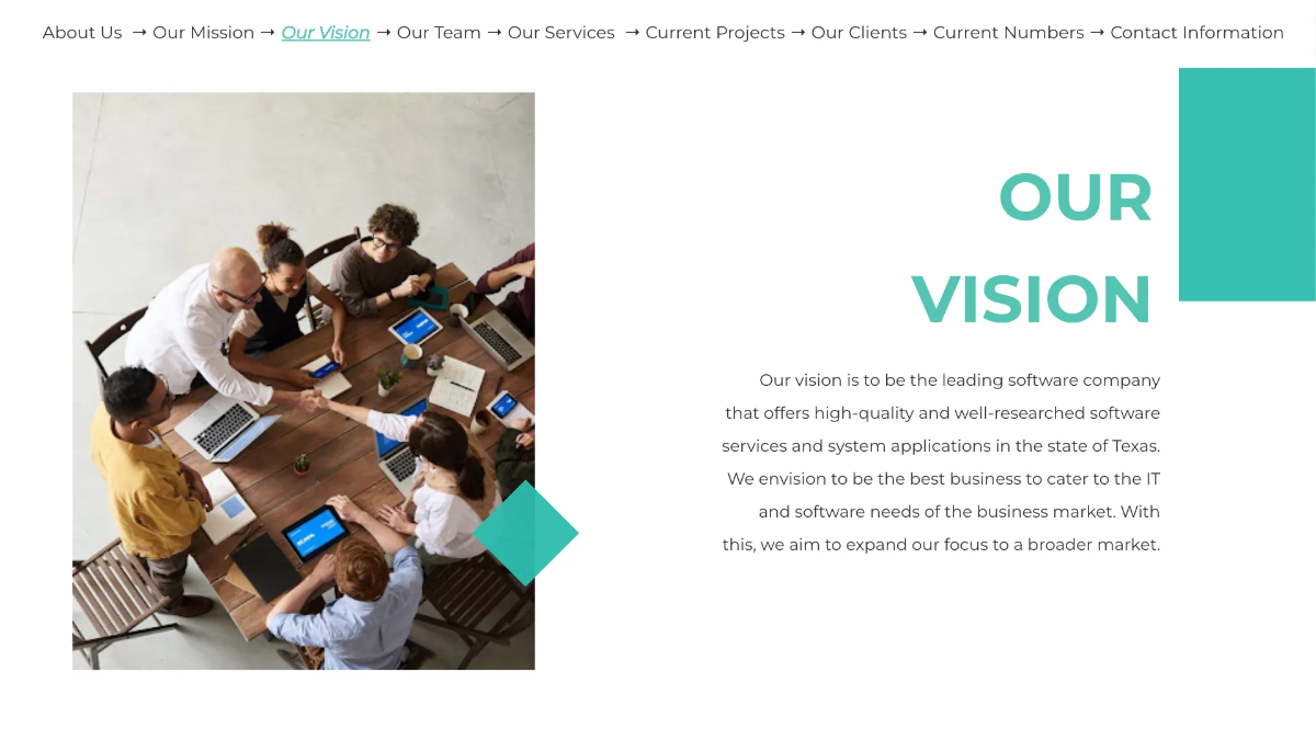 Free Software Company Presentation Template to Edit Online