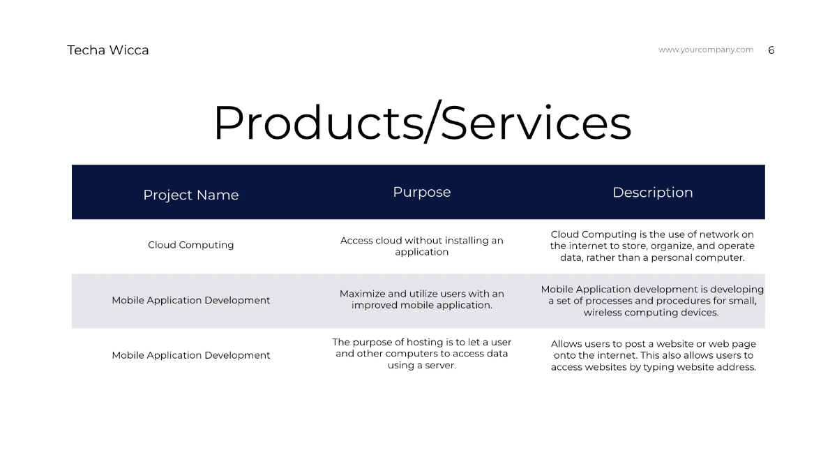 Free IT Strategy Presentation Template to Edit Online