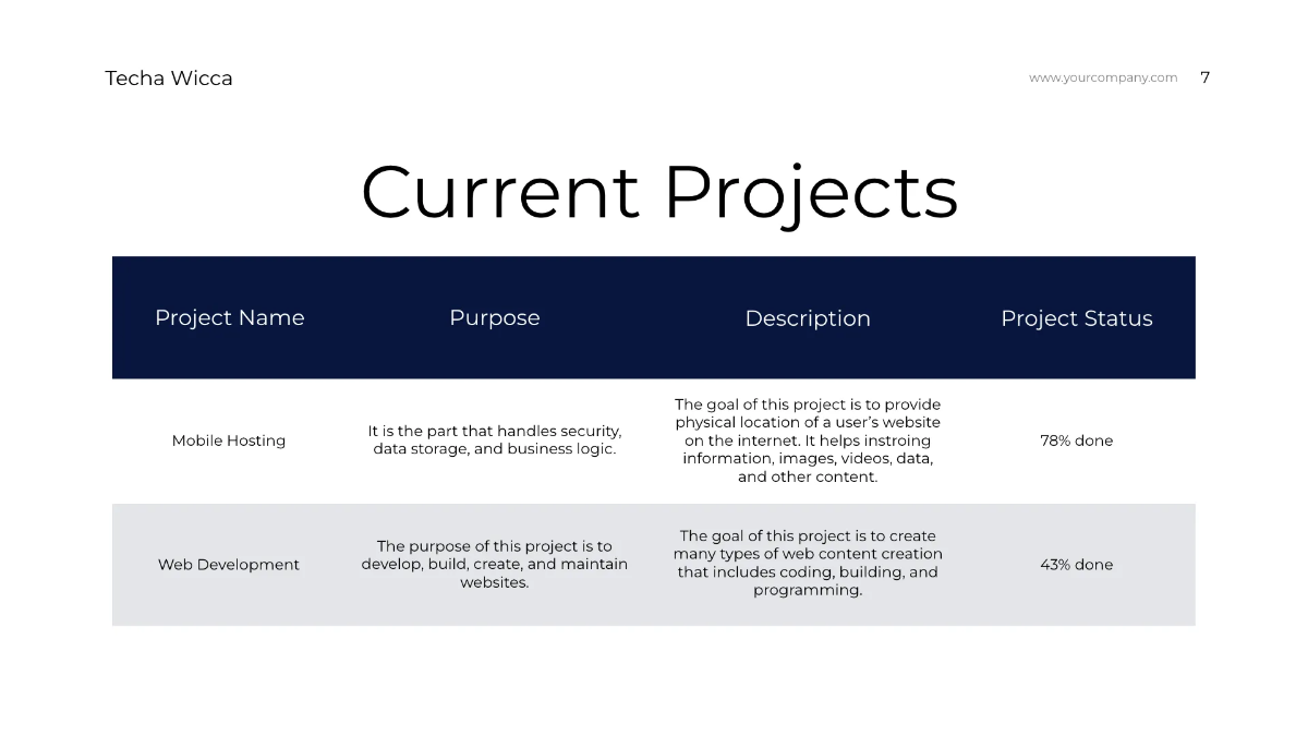 Free IT Strategy Presentation Template to Edit Online