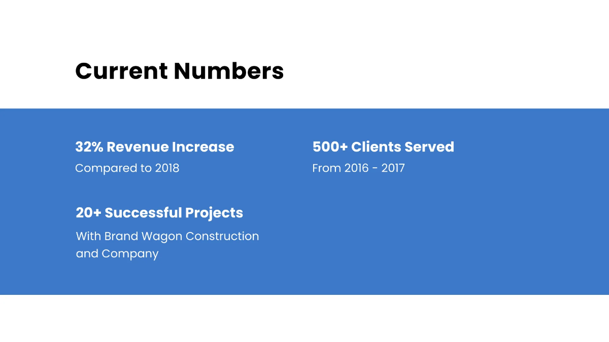 Free Software Architecture Presentation Template to Edit Online