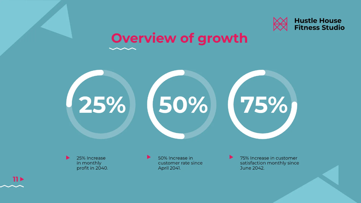 Free Fitness Studio Presentation Template to Edit Online