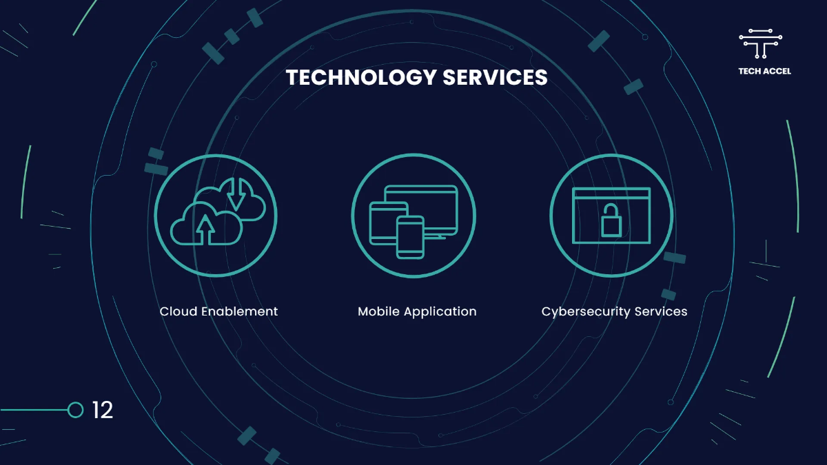 Free Technology Startup Presentation Template to Edit Online
