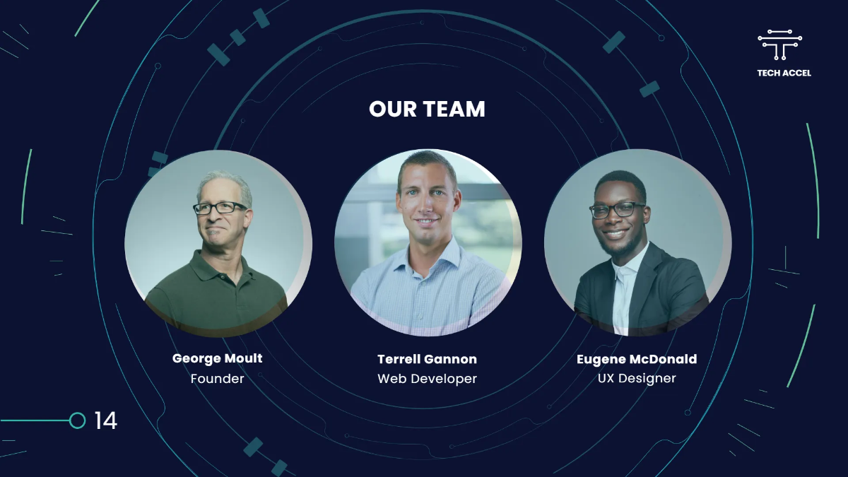 Free Technology Startup Presentation Template to Edit Online