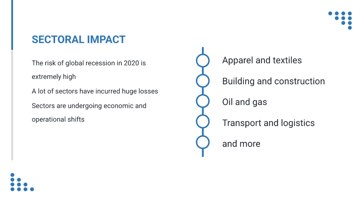 Free Coronavirus COVID-19 Economy Presentation Template to Edit Online
