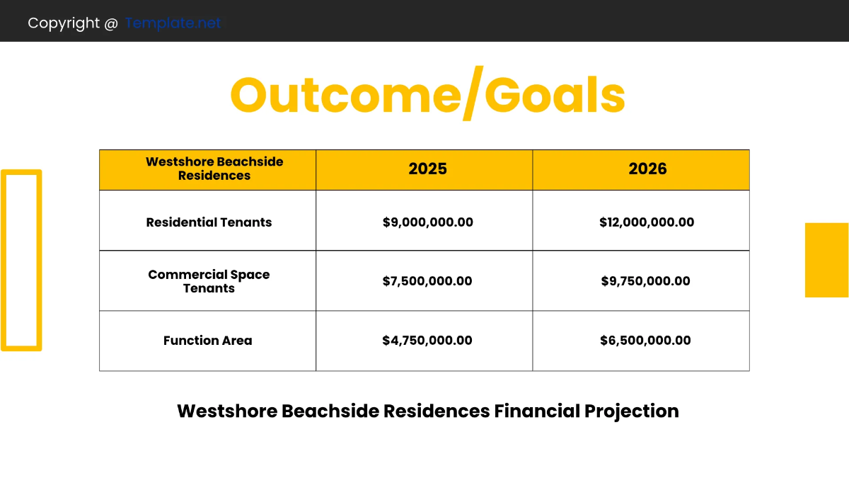 Free Creative Real Estate Presentation Template to Edit Online