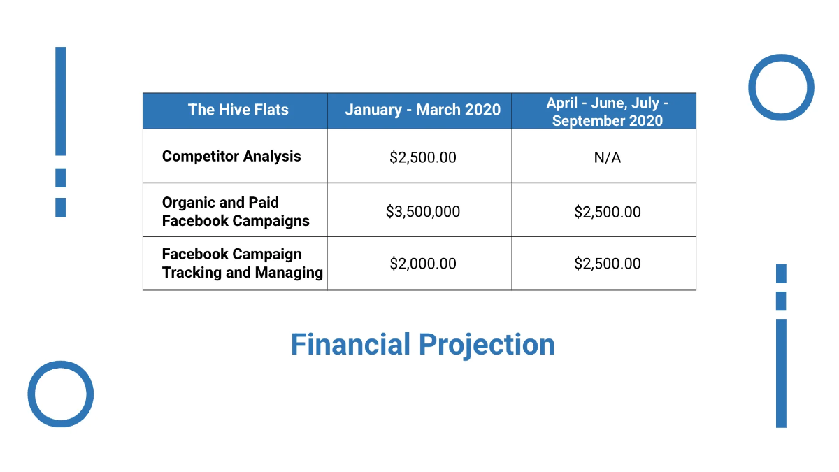 Free Real Estate Marketing Presentation Template to Edit Online