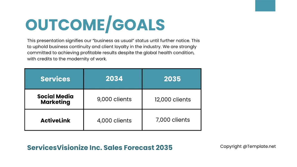 Free Sample Work From Home Presentation Template to Edit Online