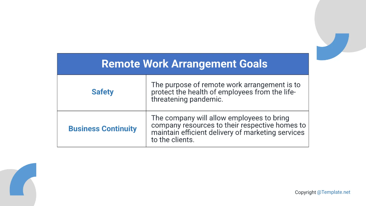 Free Sample Remote Work Presentation Template to Edit Online