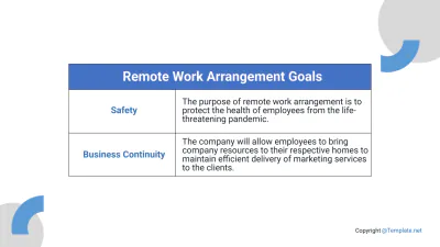 Free Sample Remote Work Presentation Template to Edit Online