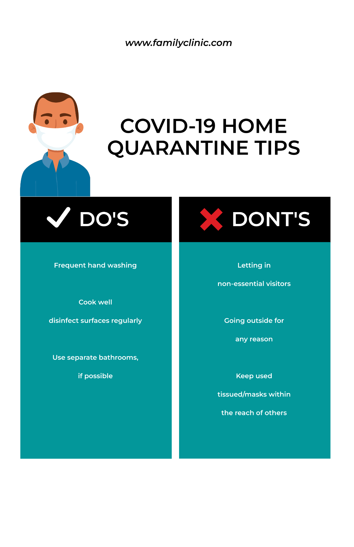 Corona COVID-19 Home Quarantine Poster Template
