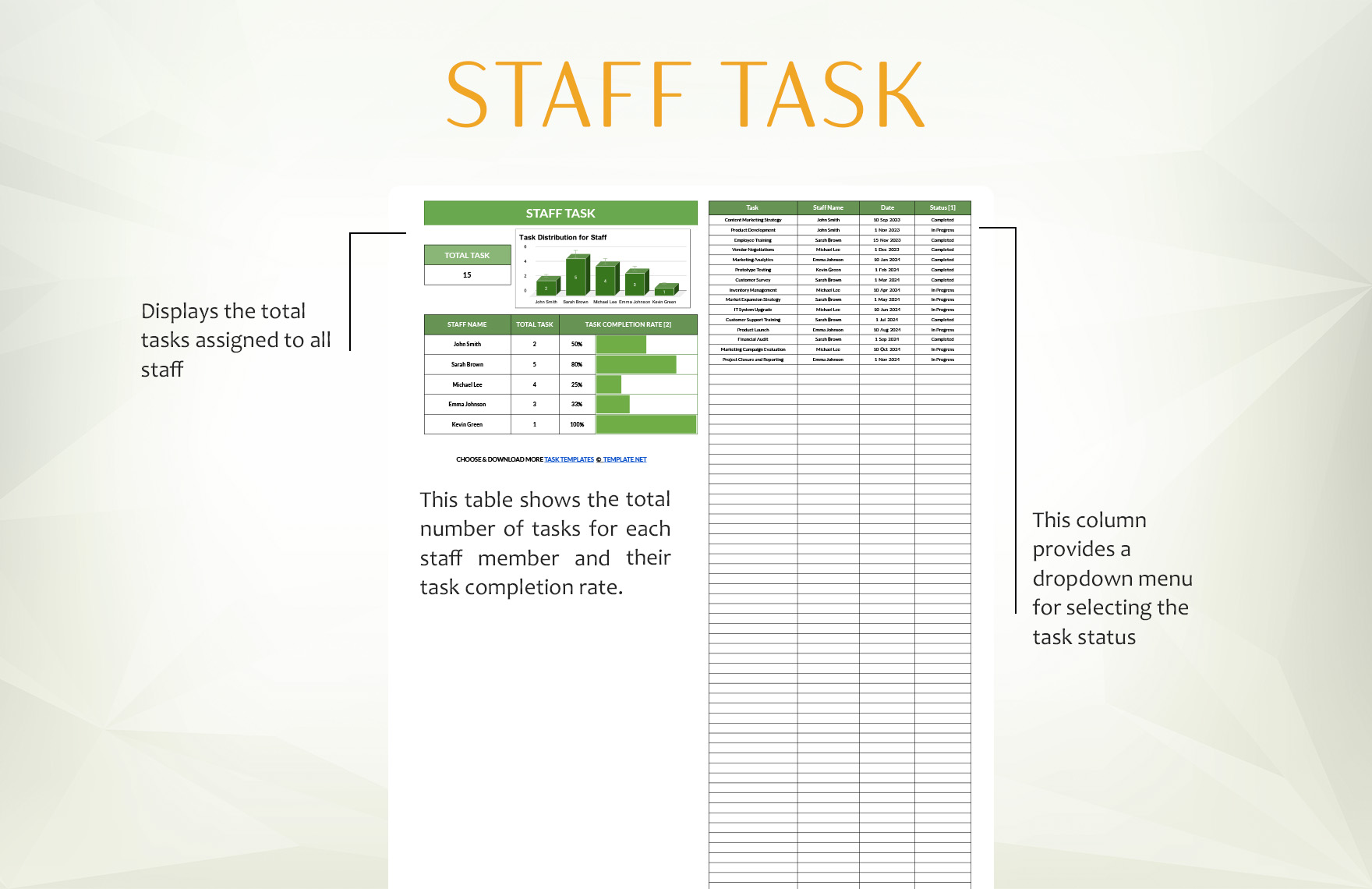 Staff Task Template