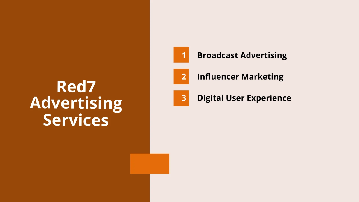 Free Advertising Agency Introduction Presentation Template to Edit Online