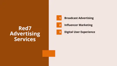 Free Advertising Agency Introduction Presentation Template to Edit Online
