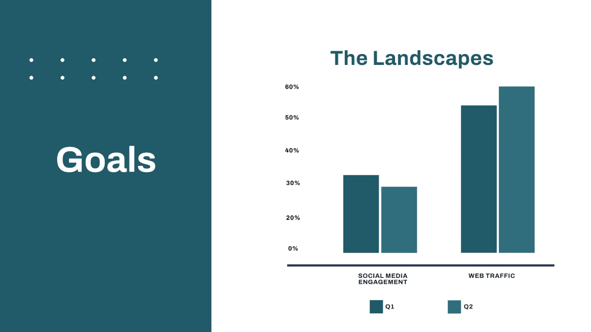 Free Advertising Agency Pitch Deck Presentation Template to Edit Online
