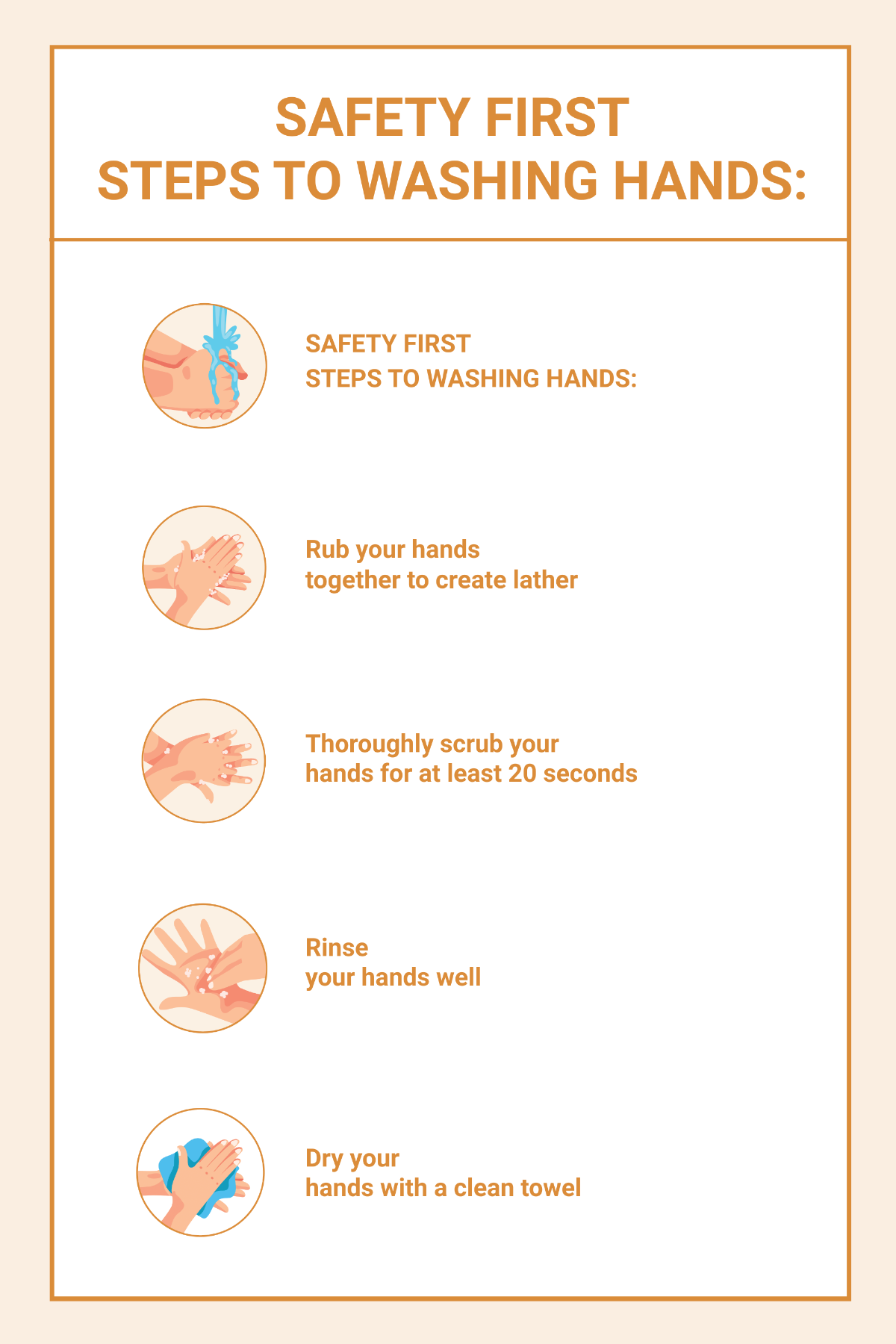 Steps to Washing Hands Label Template
