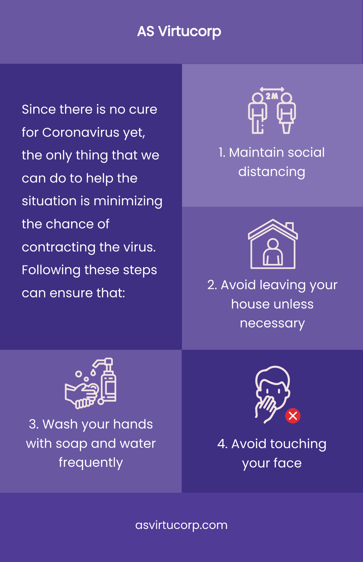 Minimize Chance of Contracting the Virus Poster Template